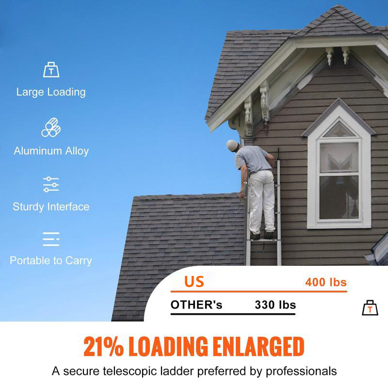 Telescoping Ladder, Mutil-buttonRetraction Collapsible Extension Ladder, 400 LBS Capacity with Non-slip Feet, Portable Multi-purpose Compact Ladder for Home, RV, Loft, ANSI Liste  FathersDayGift