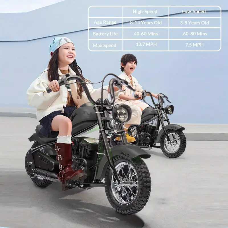 cicleta eléctrica , 24V 250W cicleta eléctrica , es, de 14 MPH y de funcionamiento , con LED, asiento , trasero, eléctrica / , , de y detalles 4