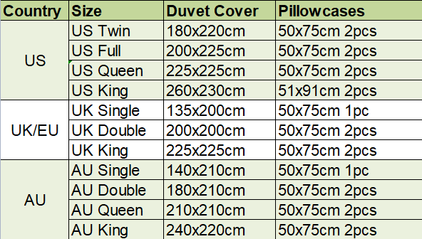 Bedding Set Dinosaur Coverlet Duvet Cover and Pillowcase Set Bedroom Decoration