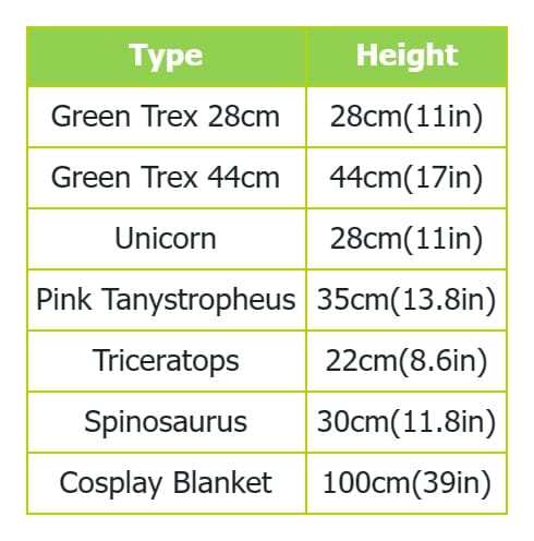 Name Personalized Dinosaur Stuffed Animal Cute T Rex Plush Toy for Boys Girls Birthday Gifts