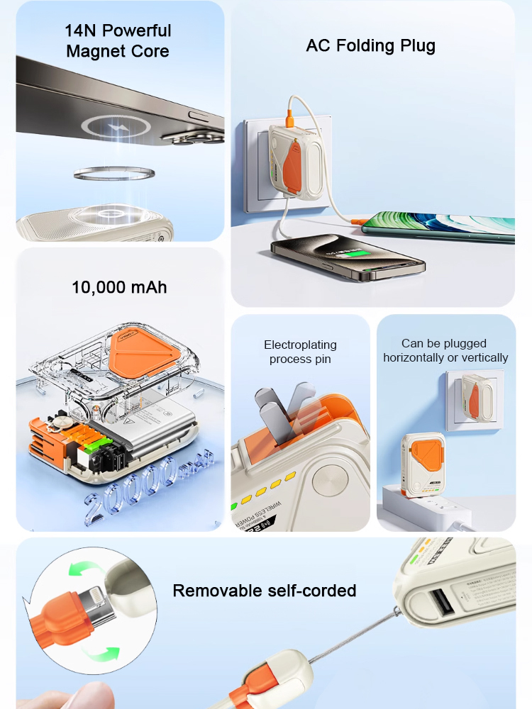 [3-in-1 Large Capacity] Magnetic Multi-Function Charger