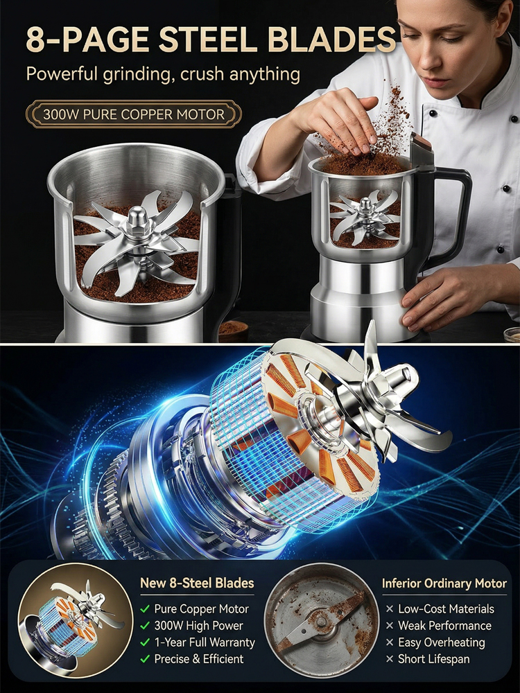 High-power household grinder
