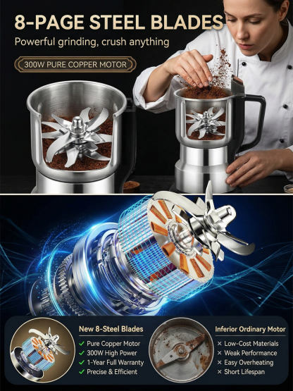 High-power household grinder
