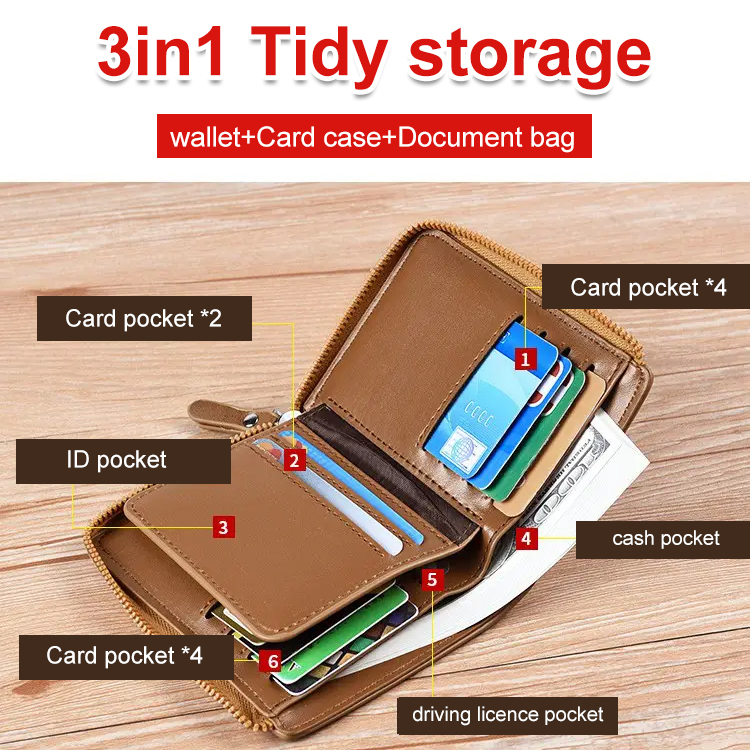 RFID Blocking Anti-Theft Wallet