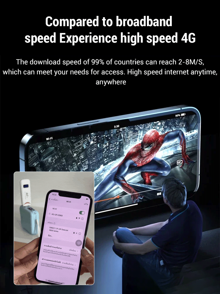 【 Plug and play 】 High-speed portable wifi
