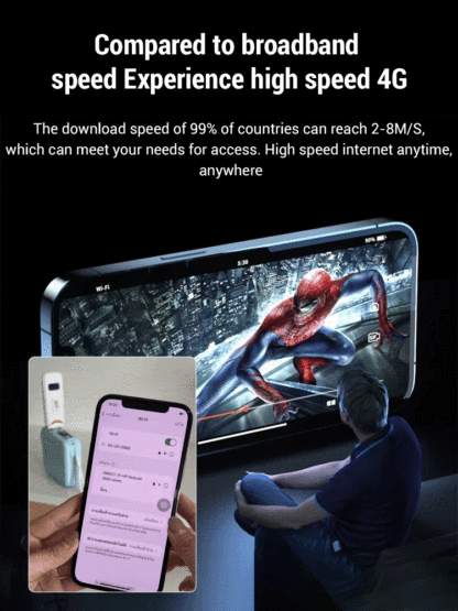 【 Plug and play 】 High-speed portable wifi