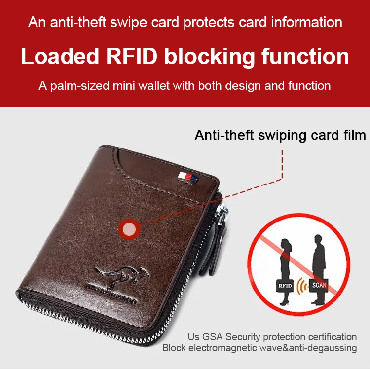 RFID Blocking Anti-Theft Wallet