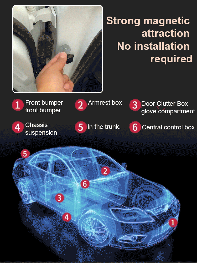 [Free for life] Remote anti-theft recording, positioning, tracking and anti-lost artifact