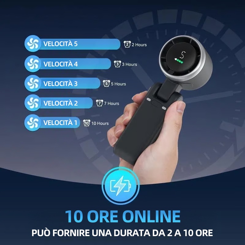 ☀️Ventilatore turbo portatile essenziale per l'estate all'aperto