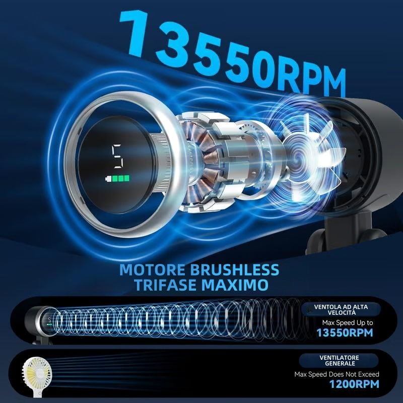 ☀️Ventilatore turbo portatile essenziale per l'estate all'aperto