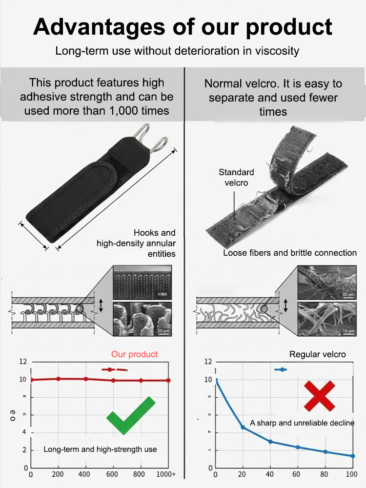 Say goodbye to bulky belt buckles! 