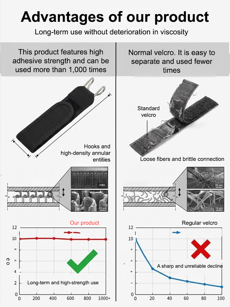 Say goodbye to bulky belt buckles! 