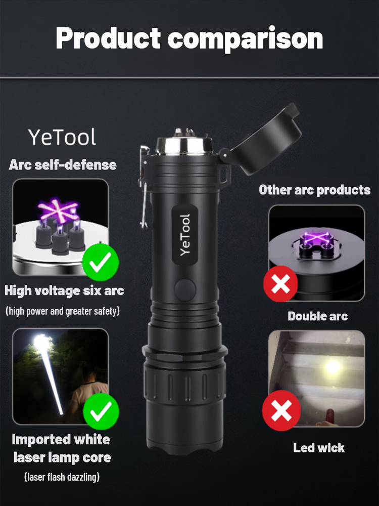 【2in1】Arc Self-Defense Flashlight