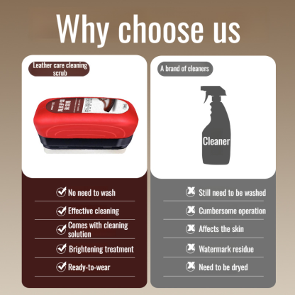 🧥👞 2-in-1 Leather Cleaner and Conditioner: Cleans + conditions in one step, say goodbye to dryness and stiffness! 🔥