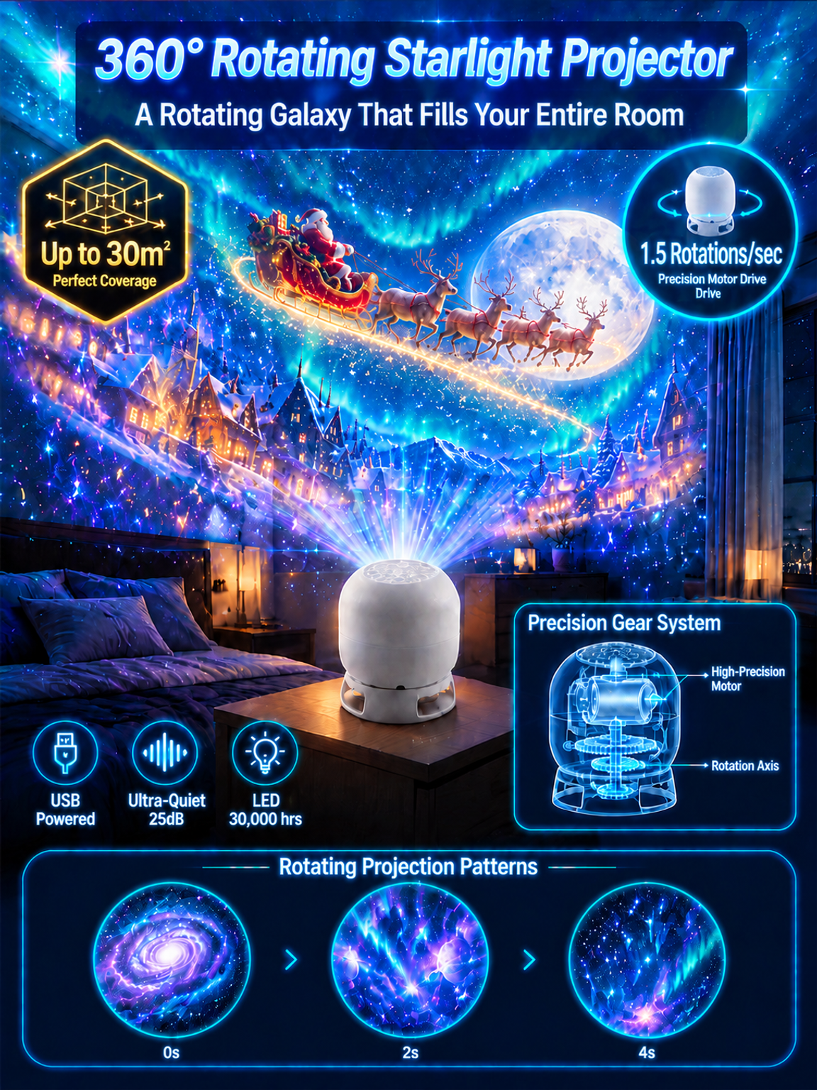 No drilling or complex installation required—instantly transform your home into a winter wonderland. 🎄✨  This Christmas projection light adds festive magic to your walls, ceilings, and floors. Simply connect it to a USB power source, adjust the angle, an