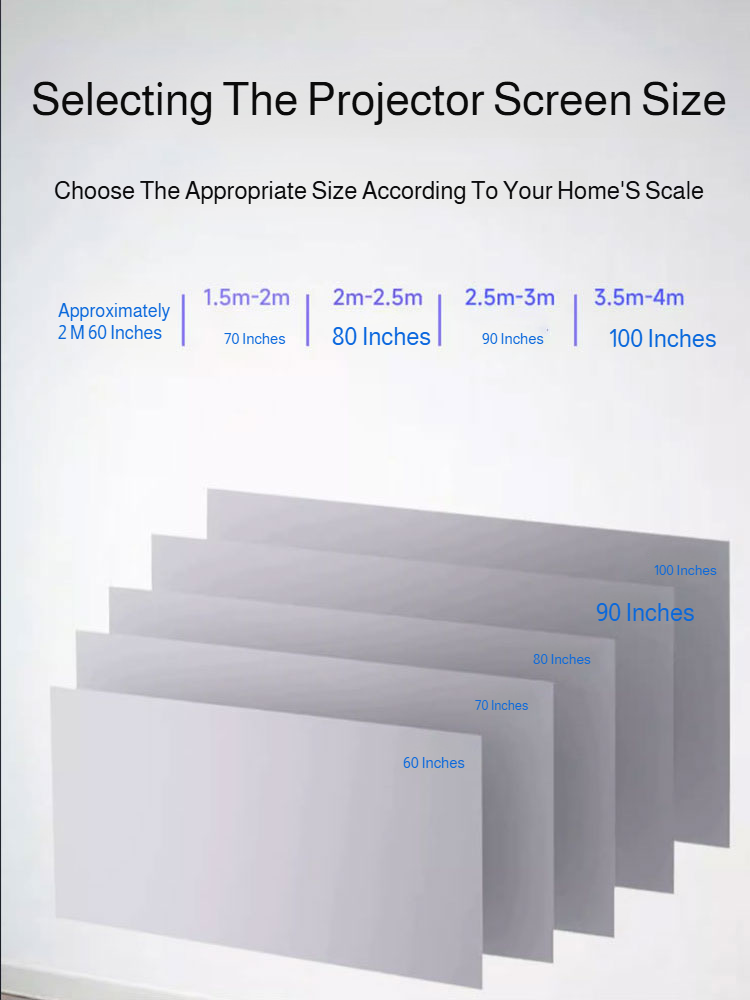⚪️Daytime Cinema Anti-Glare Screen, Clear Visibility Even with Lights On✨