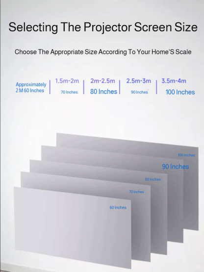 ⚪️Daytime Cinema Anti-Glare Screen, Clear Visibility Even with Lights On✨