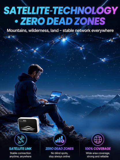Travel Visa-Free Portable WiFi, No More Roaming Fees! Fast Internet in 30 Seconds!
