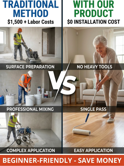 Wear-Resistant Non-Slip Self-Leveling Solvent-Based Epoxy Floor Paint