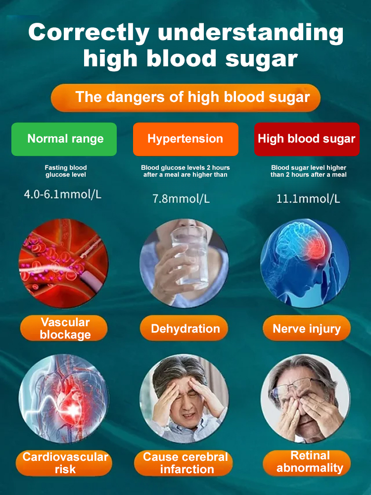 Pure Herbal Blood Sugar Balancing Drops
