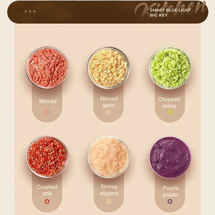 Mini Cordless Food Chopper