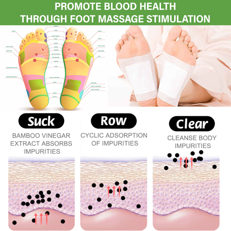 Natural Sugar Reducing and Detoxifying Foot Patch
