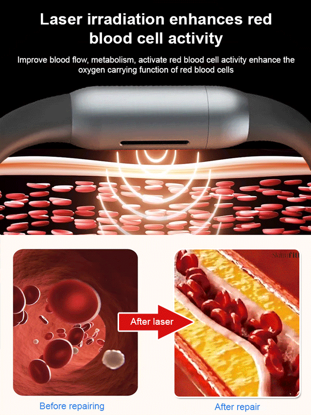 Blood sugar control smart bracelet