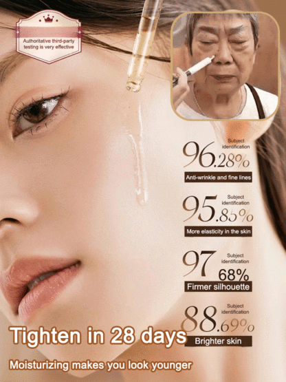 [Celebrity’s Ageless Secret] Collagen Anti-Wrinkle Essence