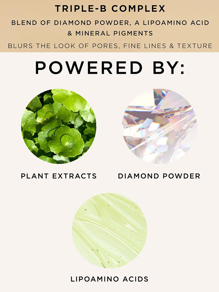 Blemish Wrinkle Management Moisturizing Cream