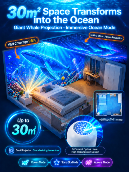 No drilling or complex installation required—instantly transform your home into a winter wonderland. 🎄✨  This Christmas projection light adds festive magic to your walls, ceilings, and floors. Simply connect it to a USB power source, adjust the angle, an