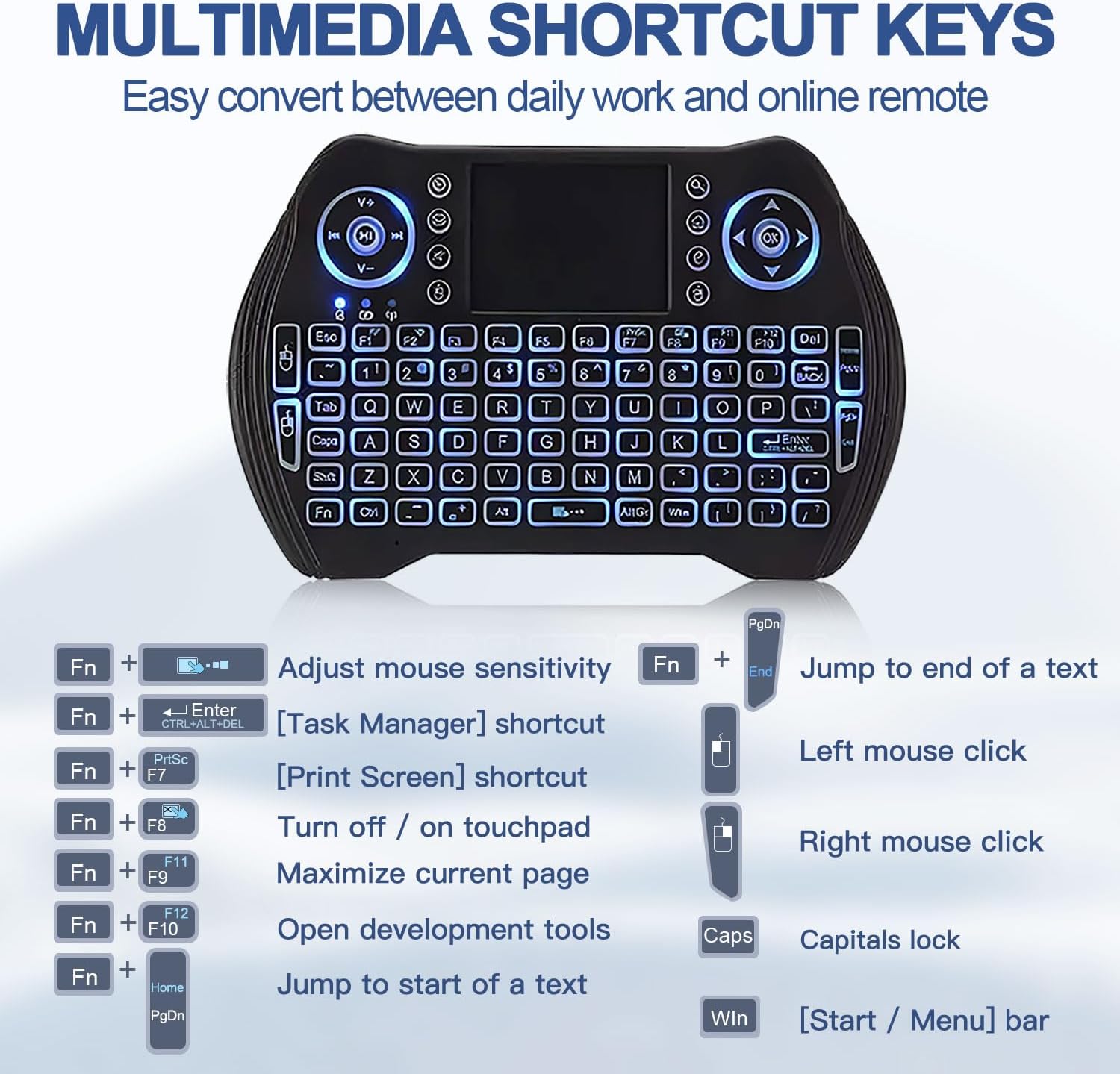SlingTV Box Mini Wireless Keyboard