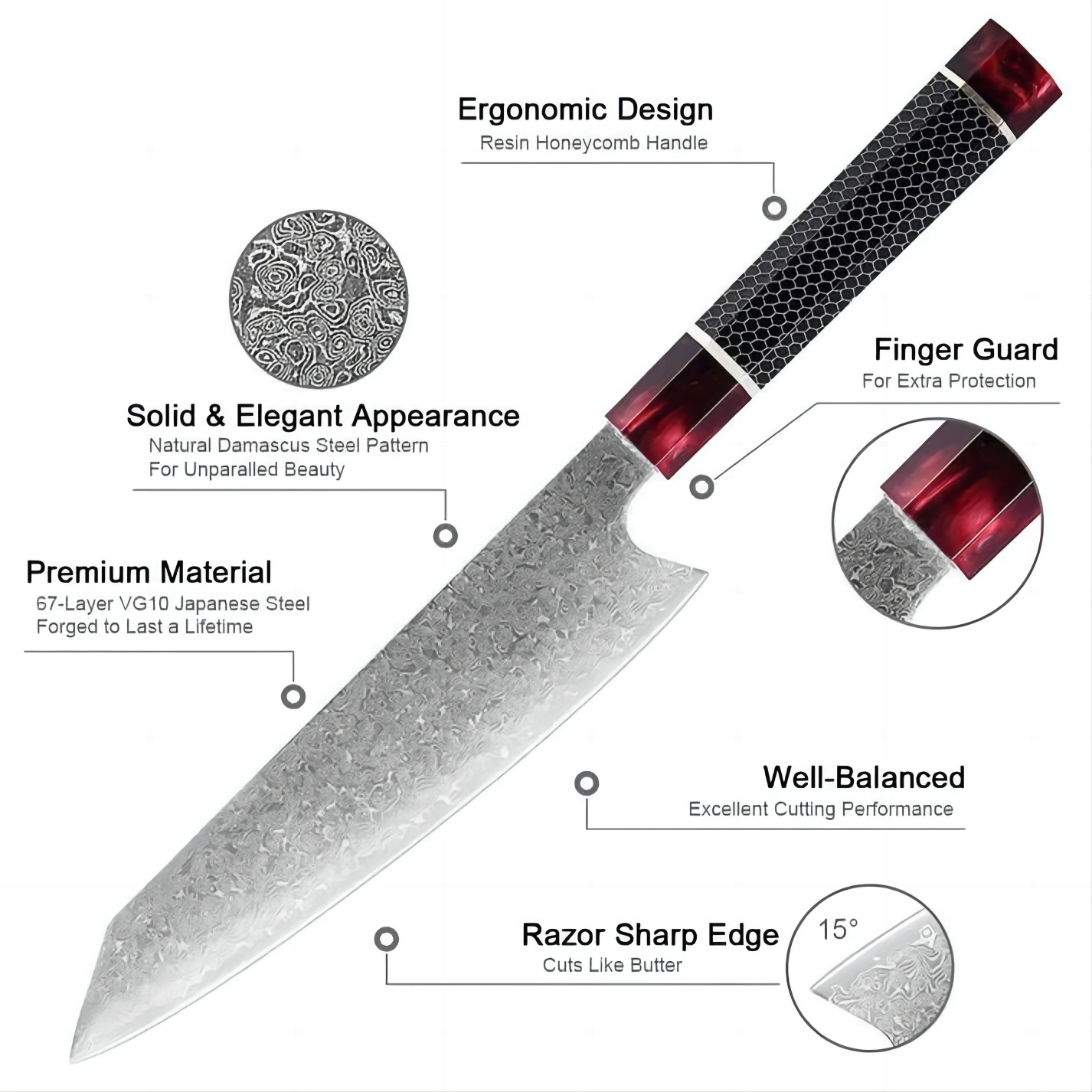 KIRITSUKE - VG10 HONEYCOMB KASUMI™