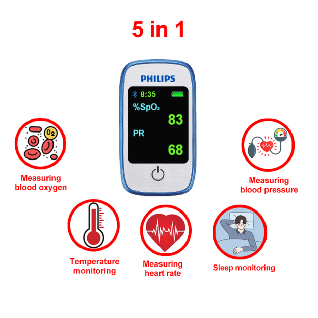 【Philips Healthcare】✨11-u-1 neinvazivni mjerač glukoze u krvi💖Točno mjerenje, lakše!