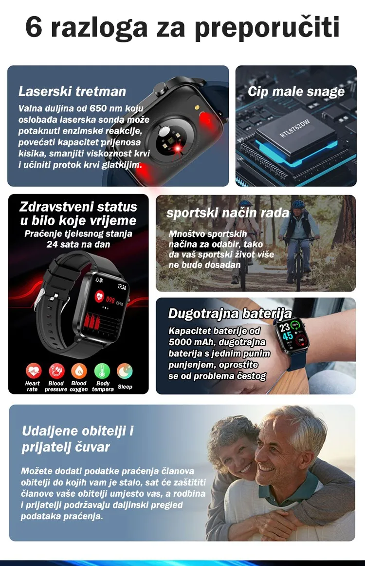 💫PHILIPS zdravstveni pametni sat – mjerenje šećera u krvi, krvnog tlaka i otkucaja srca, praćenje kolesterola i mokraćne kiseline 💫