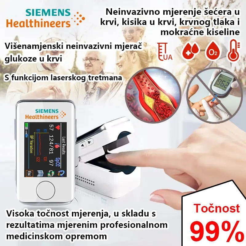 🌈2025 Medicinska crna tehnologija: Bezbolno, neinvazivno i bez igle, nova revolucija u praćenju zdravlja!