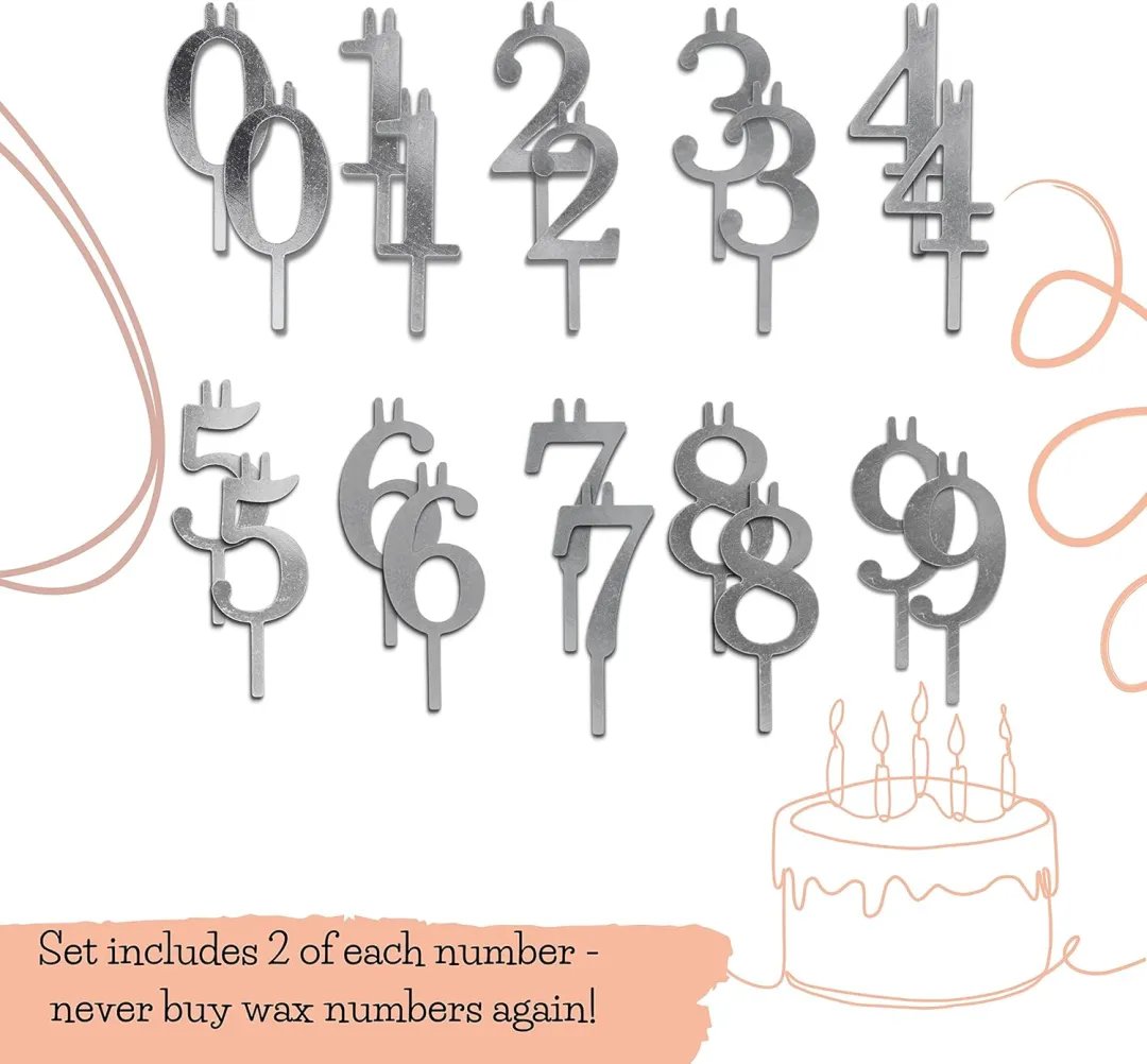 🔥Last Day 49% OFF 🎁🍾Numbered Aluminum Birthday Cake Candle Holder Set 🎂