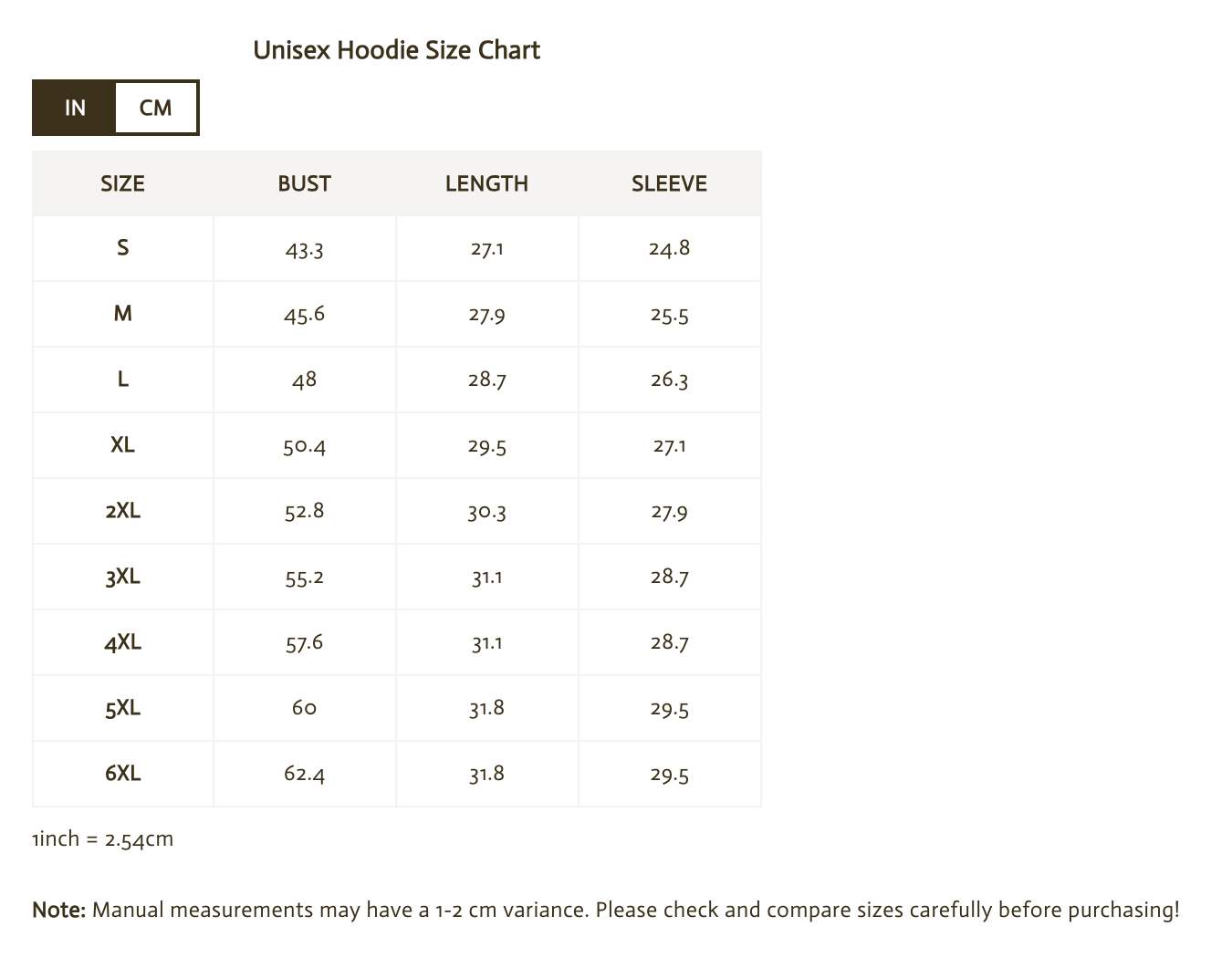 Add Your Photo Hoodie Custom Personalized Create Your Own Unixes Sweatshirt