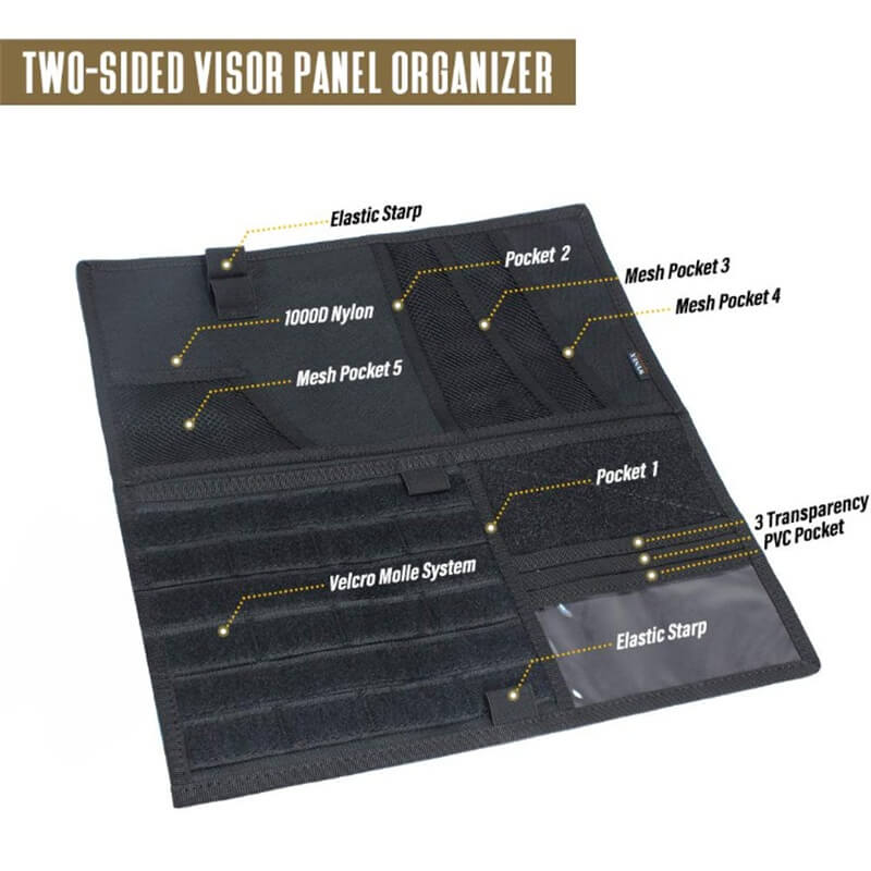 Molle Visor Organizer-Tactrek