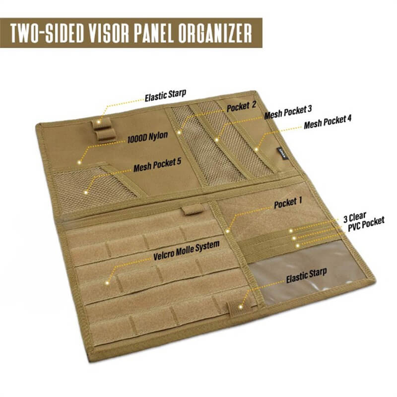 Molle Visor Organizer-Tactrek