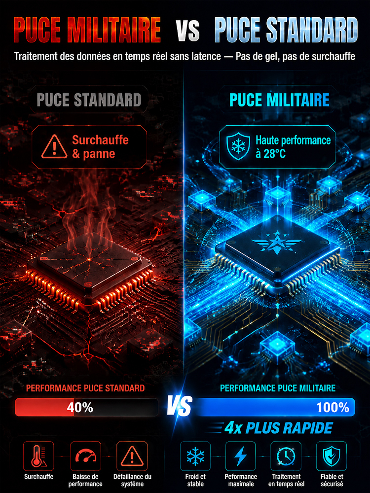Support de téléphone voiture HUD miroir sans fil version améliorée
