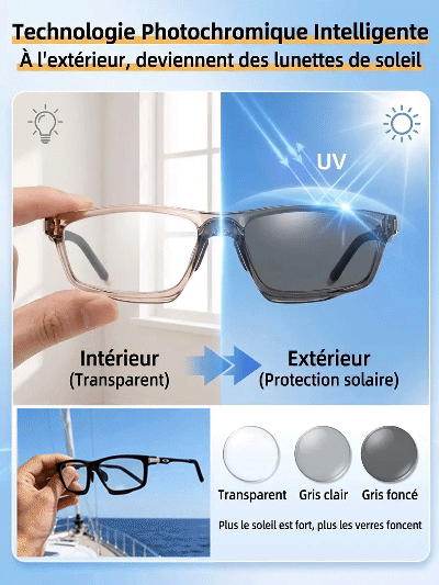 Lunettes de lecture photochromiques avec protection contre la lumière bleue