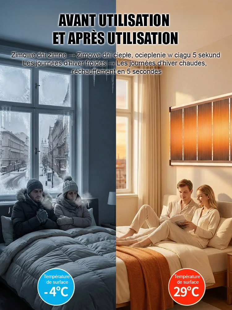 【Chauffage rapide en 5 secondes】Radiateur électrique mural: il suffit de le coller au mur pour rendre votre maison instantanément chaude et confortable. Profitez dès maintenant d'une remise de 50%!