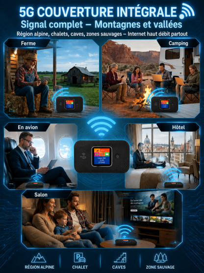 Point d'accès mobile WiFi couverture totale, Connexion sans abonnement, zéro frais internet mensuels!