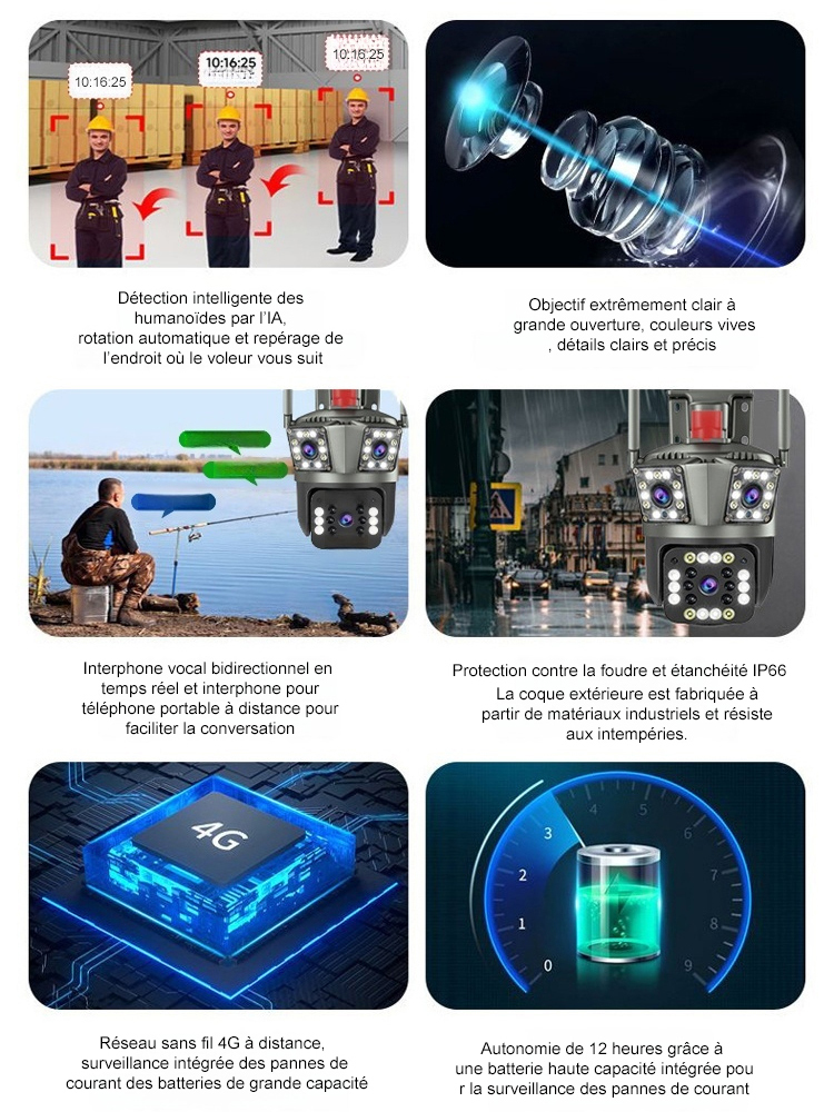Caméra panoramique intelligente