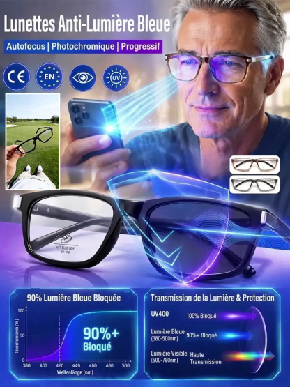 Lunettes de lecture photochromiques avec protection contre la lumière bleue