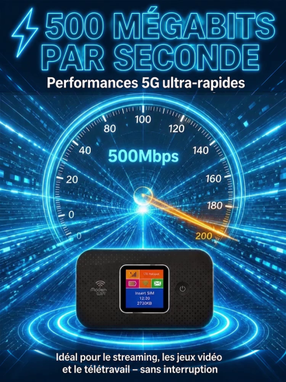Point d'accès mobile WiFi couverture totale, Connexion sans abonnement, zéro frais internet mensuels!