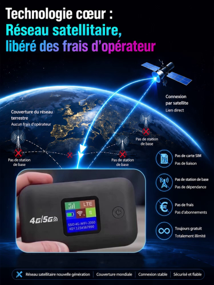 Point d'accès mobile WiFi couverture totale, Connexion sans abonnement, zéro frais internet mensuels!