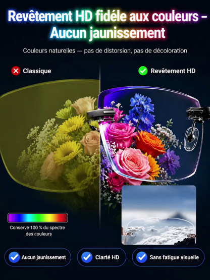 【 Révolution Optique 】Fini l'opticien! Découvrez les lunettes intelligentes 6-en-1 : autofocus instantané, anti-lumière bleue et solaires.
