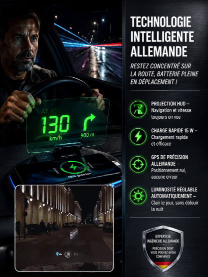 Support de téléphone voiture HUD miroir sans fil version améliorée