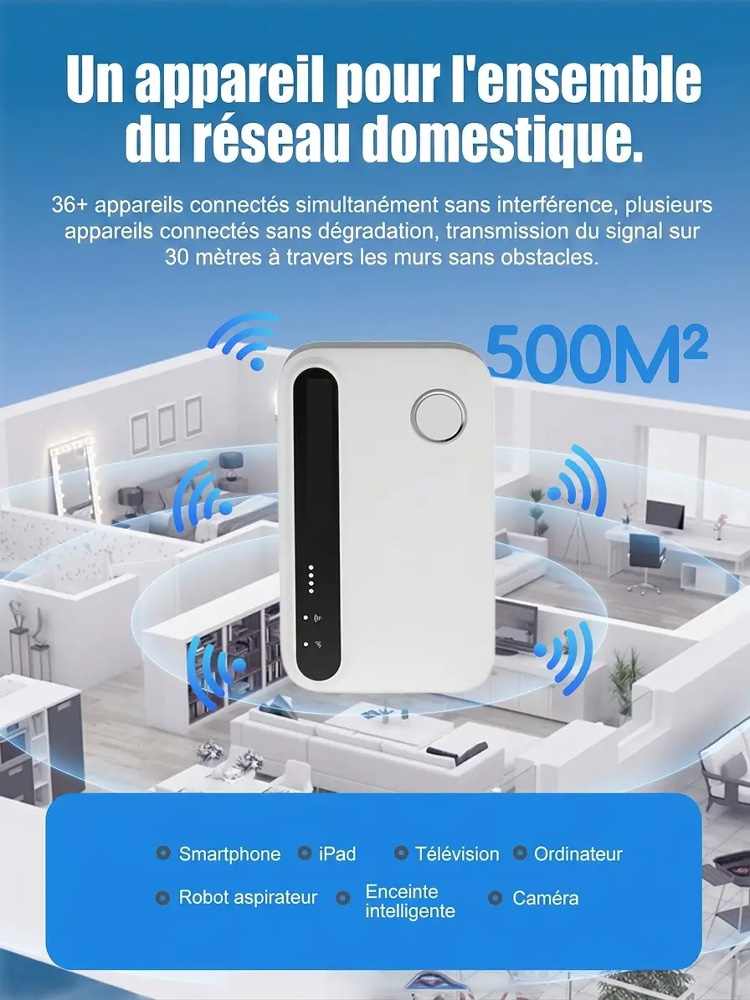WiFi portable magique pour l'extérieur